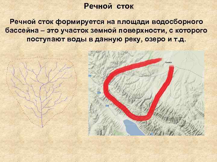 Речной сток формируется на площади водосборного бассейна – это участок земной поверхности, с которого