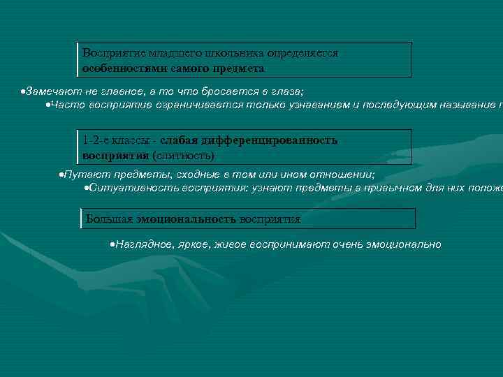 Восприятие младшего школьника определяется особенностями самого предмета Замечают не главное, а то что бросается