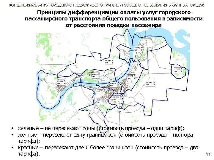 КОНЦЕПЦИЯ РАЗВИТИЯ ГОРОДСКОГО ПАССАЖИРСКОГО ТРАНСПОРТА ОБЩЕГО ПОЛЬЗОВАНИЯ В КРУПНЫХ ГОРОДАХ Принципы дифференциации оплаты услуг