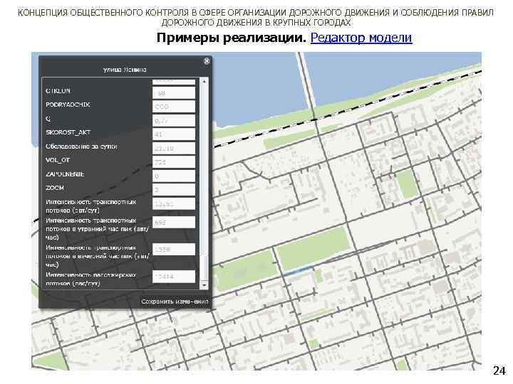 КОНЦЕПЦИЯ ОБЩЕСТВЕННОГО КОНТРОЛЯ В СФЕРЕ ОРГАНИЗАЦИИ ДОРОЖНОГО ДВИЖЕНИЯ И СОБЛЮДЕНИЯ ПРАВИЛ ДОРОЖНОГО ДВИЖЕНИЯ В