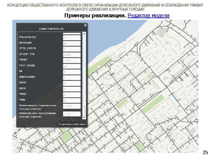 КОНЦЕПЦИЯ ОБЩЕСТВЕННОГО КОНТРОЛЯ В СФЕРЕ ОРГАНИЗАЦИИ ДОРОЖНОГО ДВИЖЕНИЯ И СОБЛЮДЕНИЯ ПРАВИЛ ДОРОЖНОГО ДВИЖЕНИЯ В