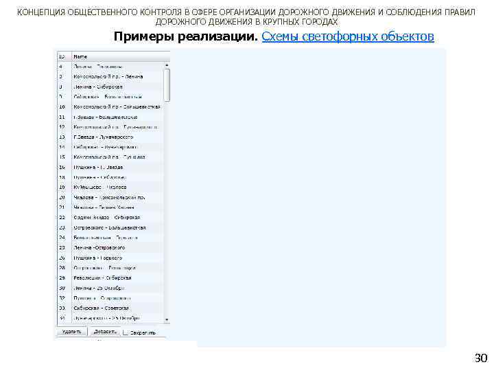 КОНЦЕПЦИЯ ОБЩЕСТВЕННОГО КОНТРОЛЯ В СФЕРЕ ОРГАНИЗАЦИИ ДОРОЖНОГО ДВИЖЕНИЯ И СОБЛЮДЕНИЯ ПРАВИЛ ДОРОЖНОГО ДВИЖЕНИЯ В