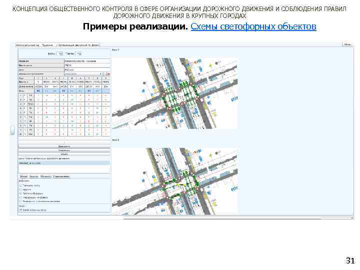 КОНЦЕПЦИЯ ОБЩЕСТВЕННОГО КОНТРОЛЯ В СФЕРЕ ОРГАНИЗАЦИИ ДОРОЖНОГО ДВИЖЕНИЯ И СОБЛЮДЕНИЯ ПРАВИЛ ДОРОЖНОГО ДВИЖЕНИЯ В