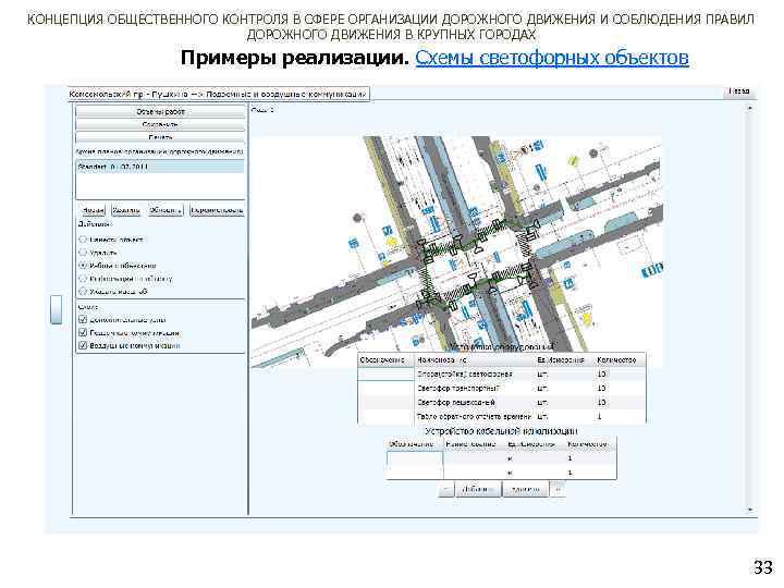 КОНЦЕПЦИЯ ОБЩЕСТВЕННОГО КОНТРОЛЯ В СФЕРЕ ОРГАНИЗАЦИИ ДОРОЖНОГО ДВИЖЕНИЯ И СОБЛЮДЕНИЯ ПРАВИЛ ДОРОЖНОГО ДВИЖЕНИЯ В