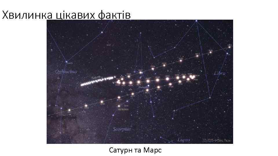 Хвилинка цікавих фактів Сатурн та Марс 