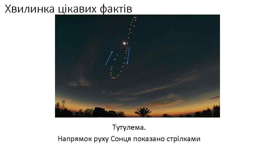Хвилинка цікавих фактів Тутулема. Напрямок руху Сонця показано стрілками 