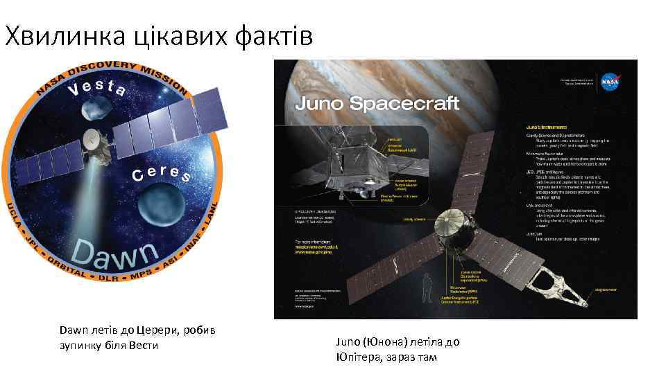 Хвилинка цікавих фактів Dawn летів до Церери, робив зупинку біля Вести Juno (Юнона) летіла