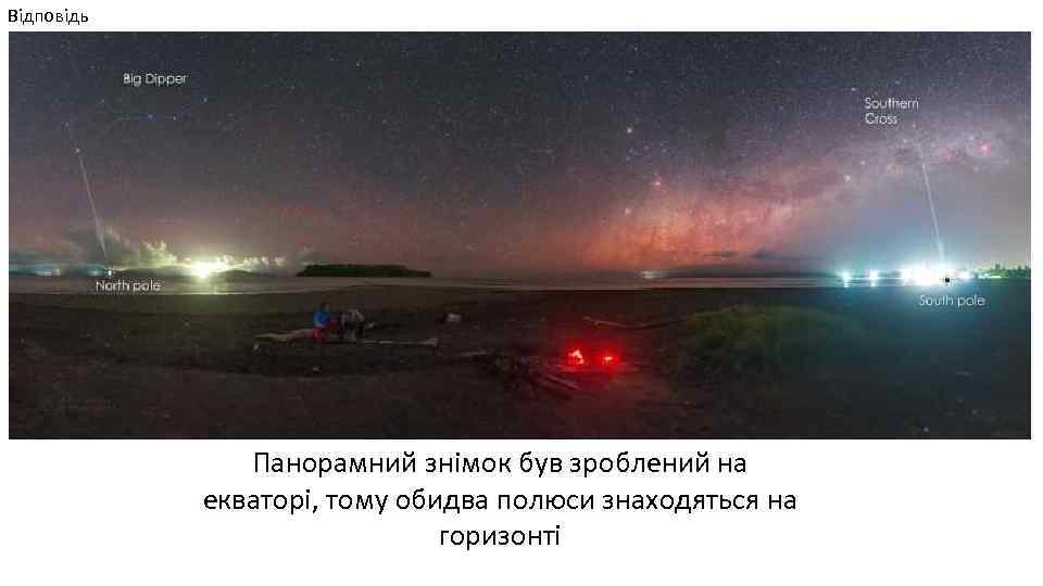 Відповідь Панорамний знімок був зроблений на екваторі, тому обидва полюси знаходяться на горизонті 