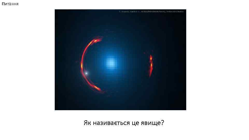 Питання Як називається це явище? 