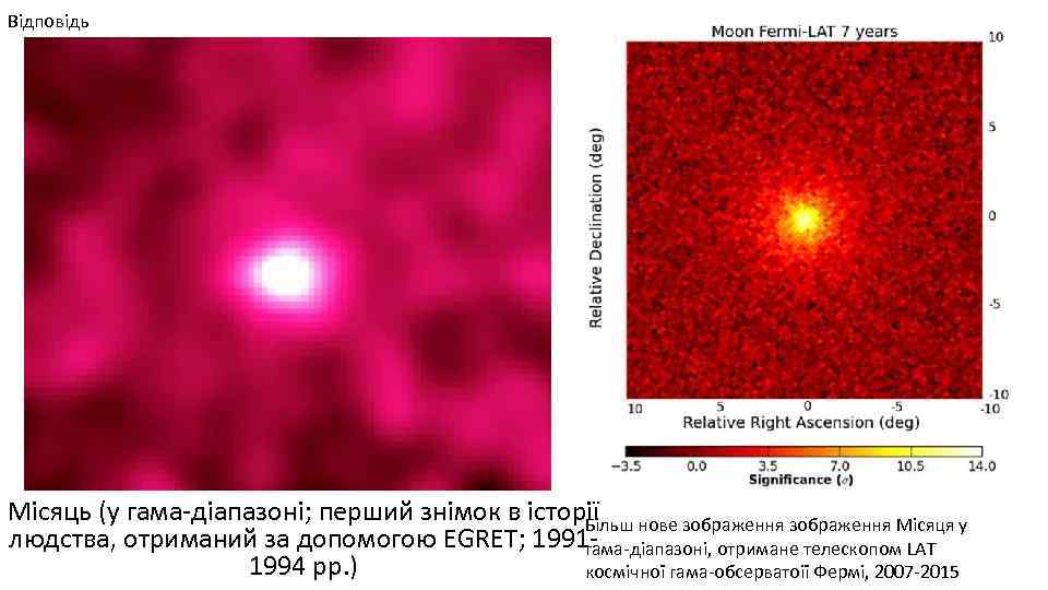 Відповідь Місяць (у гама-діапазоні; перший знімок в історії Більш нове зображення Місяця у людства,