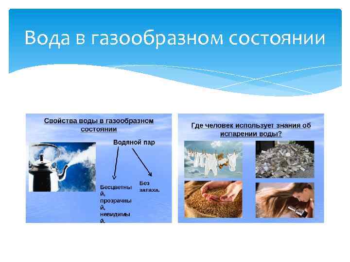 Вода в газообразном состоянии 