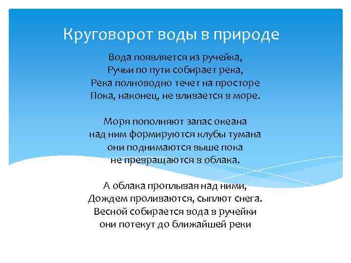 Круговорот воды в природе Вода появляется из ручейка, Ручьи по пути собирает река, Река