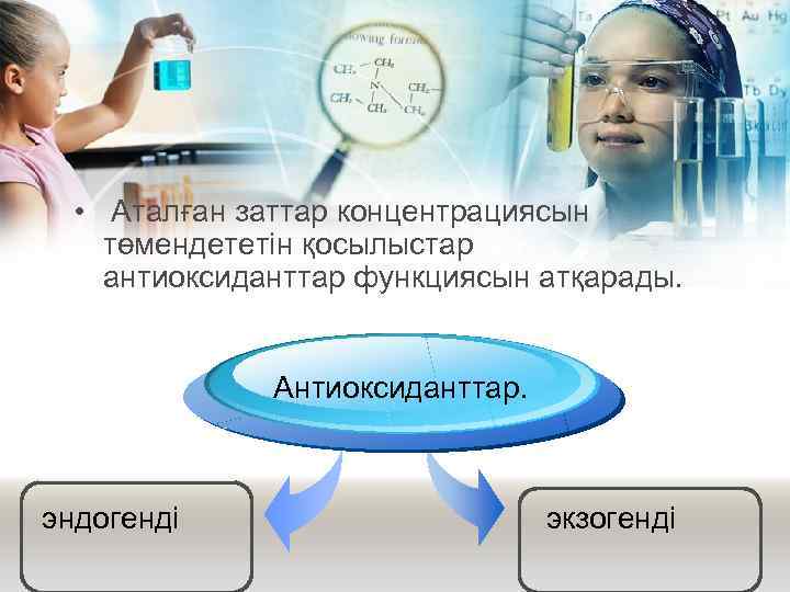  • Аталған заттар концентрациясын төмендететін қосылыстар антиоксиданттар функциясын атқарады. Антиоксиданттар. эндогенді экзогенді 