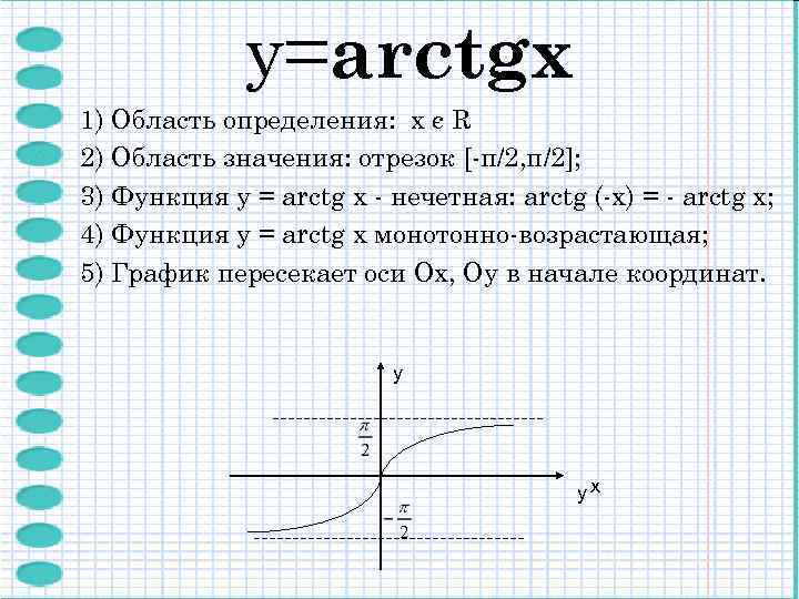 y=arctgх 1) Область определения: х є R 2) Область значения: отрезок [-π/2, π/2]; 3)