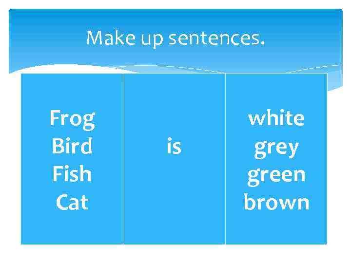 Make up sentences. Frog Bird Fish Cat is white grey green brown 