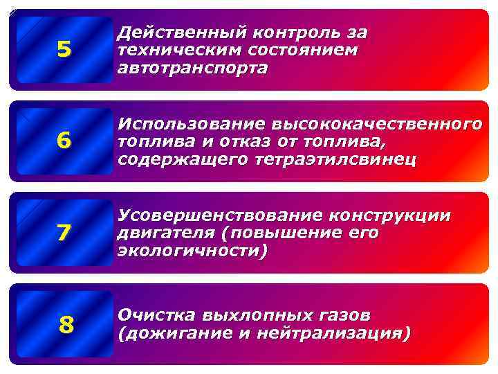 5 Действенный контроль за техническим состоянием автотранспорта 6 Использование высококачественного топлива и отказ от