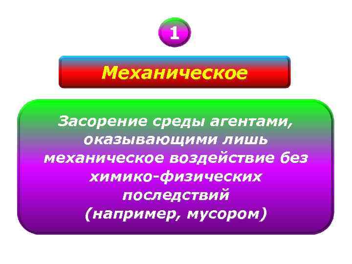 1 Механическое Засорение среды агентами, оказывающими лишь механическое воздействие без химико-физических последствий (например, мусором)