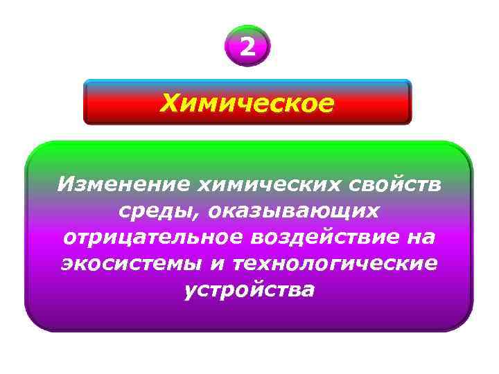 2 Химическое Изменение химических свойств среды, оказывающих отрицательное воздействие на экосистемы и технологические устройства