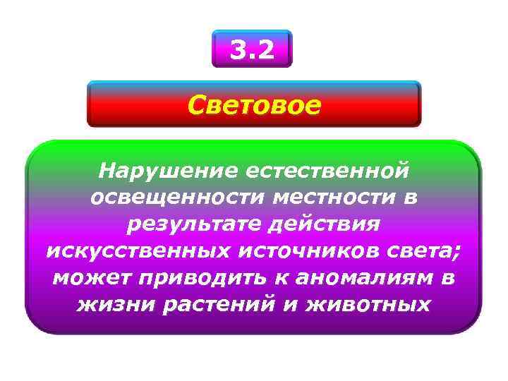 Естественно нарушение. Нарушении естественного освещения. Заболевания естественной средой.