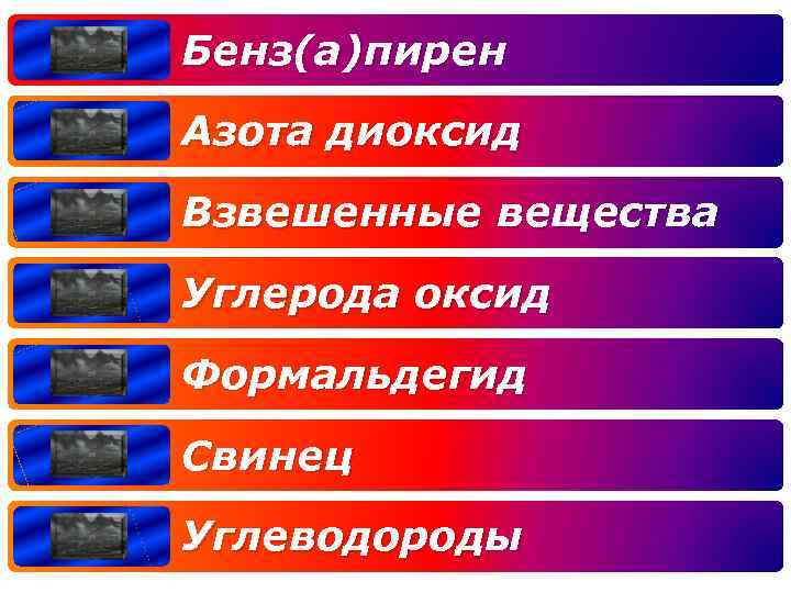 Бенз(а)пирен Азота диоксид Взвешенные вещества Углерода оксид Формальдегид Свинец Углеводороды 