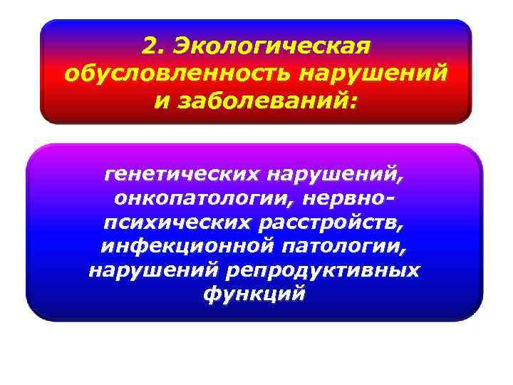 2. Экологическая обусловленность нарушений и заболеваний: генетических нарушений, онкопатологии, нервнопсихических расстройств, инфекционной патологии, нарушений