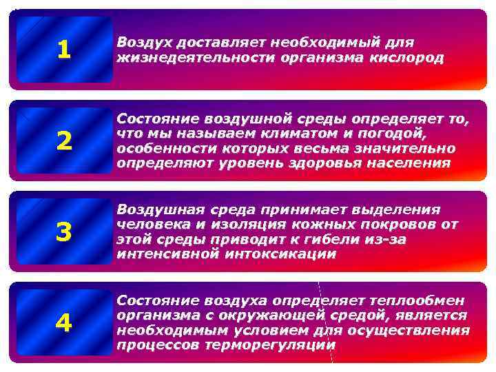 1 Воздух доставляет необходимый для жизнедеятельности организма кислород 2 Состояние воздушной среды определяет то,