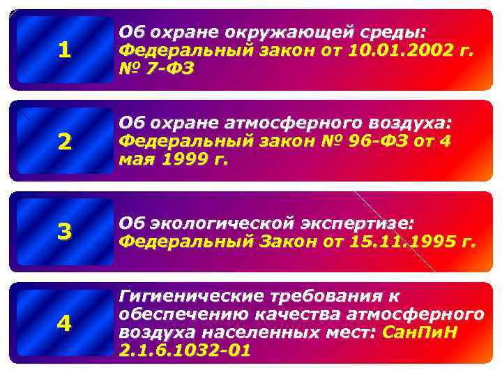 1 Об охране окружающей среды: Федеральный закон от 10. 01. 2002 г. № 7