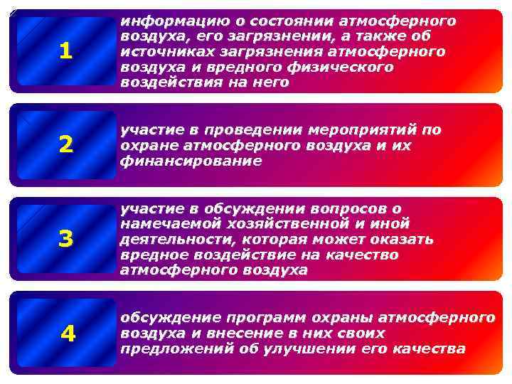 1 информацию о состоянии атмосферного воздуха, его загрязнении, а также об источниках загрязнения атмосферного