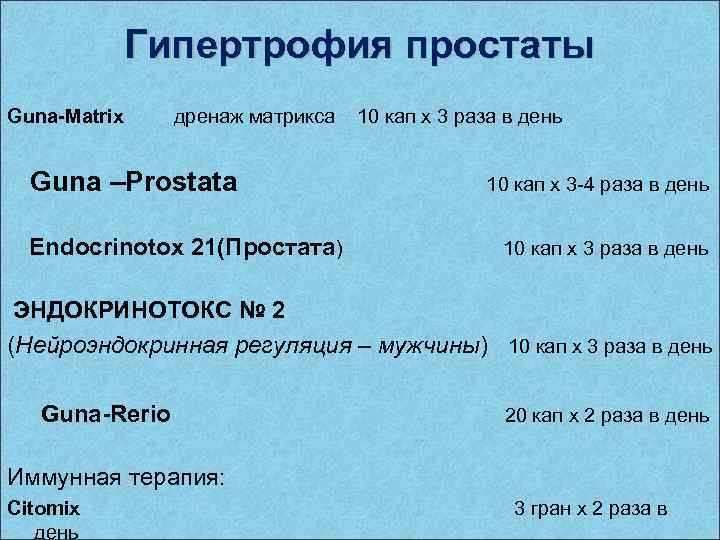 Гипертрофия простаты Guna-Matrix дренаж матрикса 10 кап х 3 раза в день Guna –Prostata