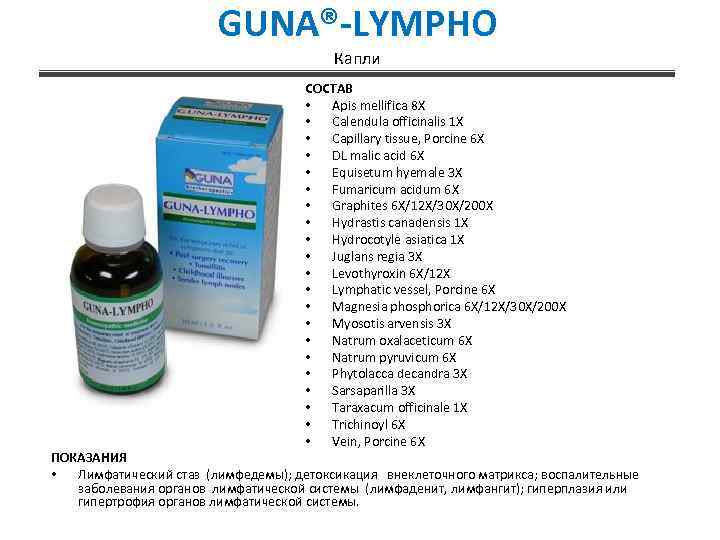 GUNA®-LYMPHO Капли СОСТАВ • Apis mellifica 8 X • Calendula officinalis 1 X •