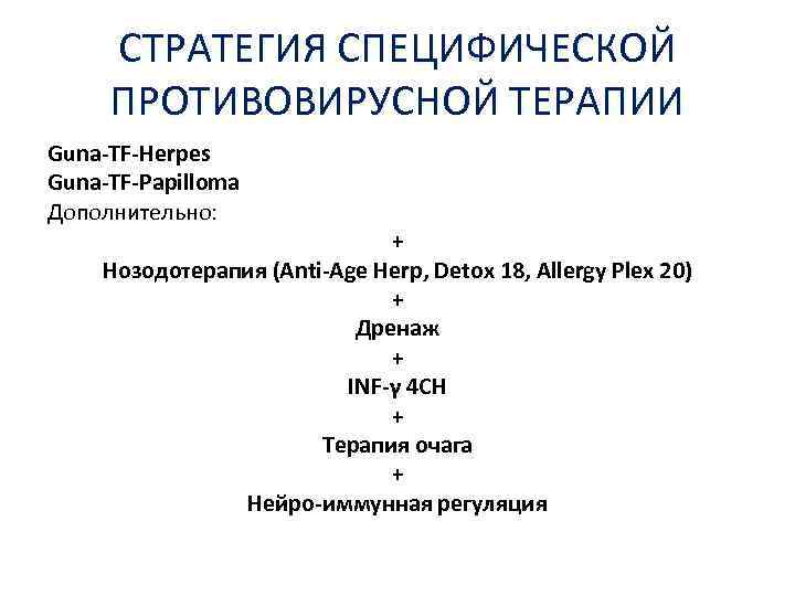 СТРАТЕГИЯ СПЕЦИФИЧЕСКОЙ ПРОТИВОВИРУСНОЙ ТЕРАПИИ Guna-TF-Herpes Guna-TF-Papilloma Дополнительно: + Нозодотерапия (Anti-Age Herp, Detox 18, Allergy