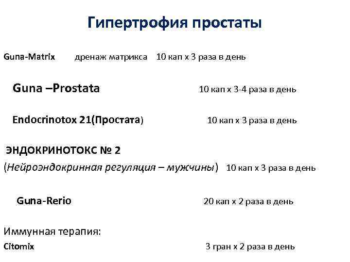 Гипертрофия простаты Guna-Matrix дренаж матрикса 10 кап х 3 раза в день Guna –Prostata