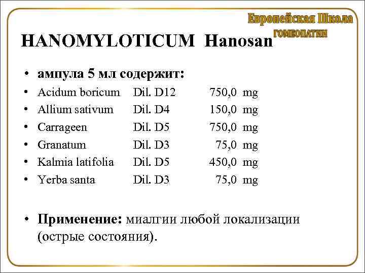 HANOMYLOTICUM Hanosan • ампула 5 мл содержит: • • • Acidum boricum Allium sativum