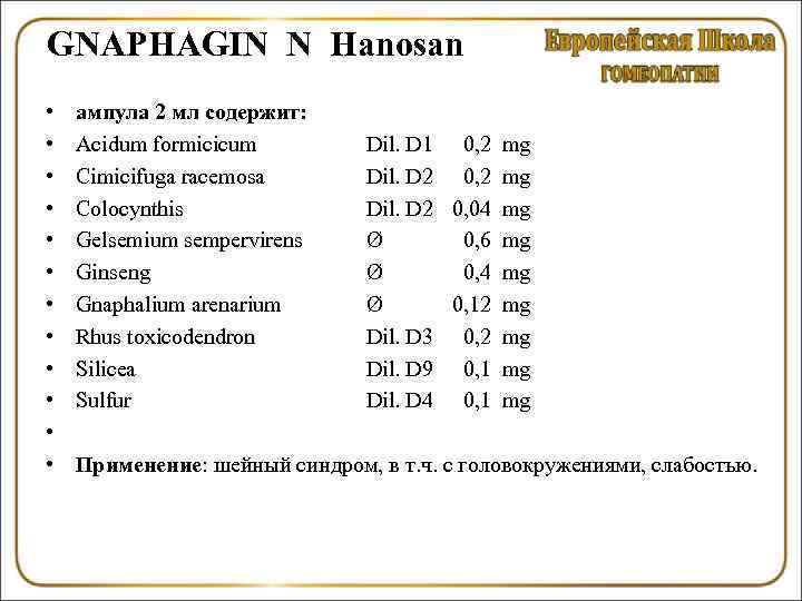 GNAPHAGIN N Hanosan • • • ампула 2 мл содержит: Acidum formicicum Dil. D