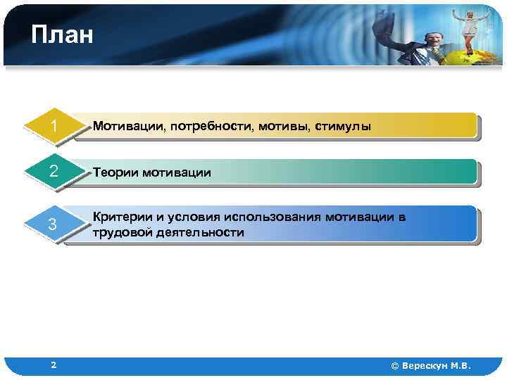 План 1 Мотивации, потребности, мотивы, стимулы 2 Теории мотивации 3 Критерии и условия использования