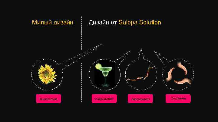 Милый дизайн Привлечение Дизайн от Sulopa Solution Очаровывает Завоевывает Сохраняет 