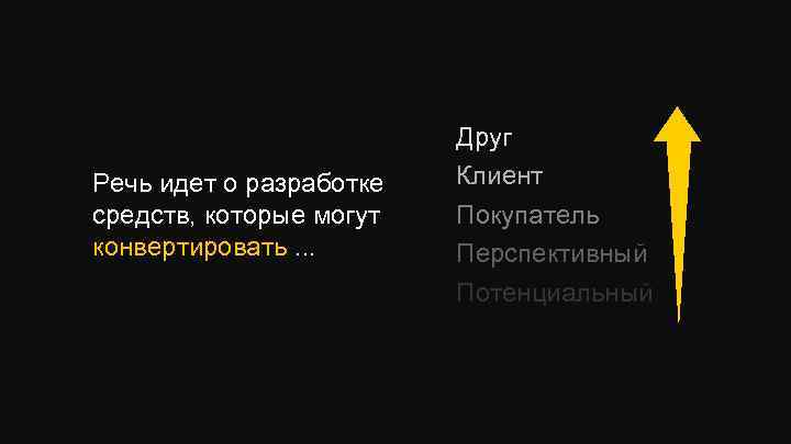 Речь идет о разработке средств, которые могут конвертировать. . . Друг Клиент Покупатель Перспективный