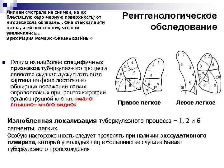 Лилиан смотрела на снимки, на их блестящую серо-черную поверхность; от них зависела ее жизнь…