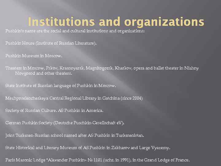 Institutions and organizations Pushkin's name are the social and cultural institutions and organizations: Pushkin