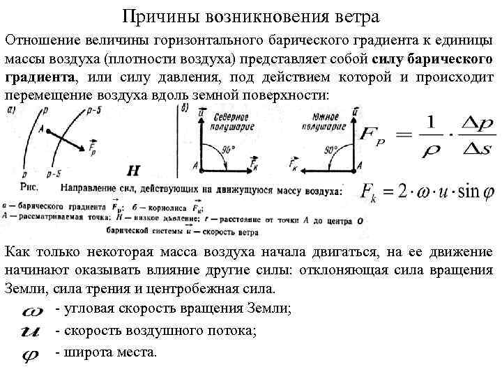 Причины возникновения ветра Отношение величины горизонтального барического градиента к единицы массы воздуха (плотности воздуха)