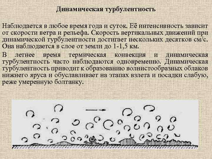 Динамическая турбулентность Наблюдается в любое время года и суток. Её интенсивность зависит от скорости