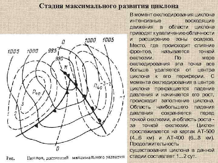 Прохождение циклона на карте онлайн