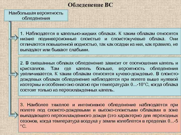 Обледенение ВС Наибольшая вероятность обледенения 1. Наблюдается в капельно-жидких облаках. К таким облакам относятся