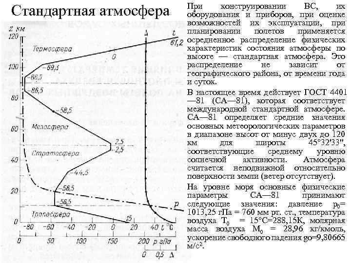 Стандартная атмосфера При конструировании ВС, их оборудования и приборов, при оценке возможностей их эксплуатации,