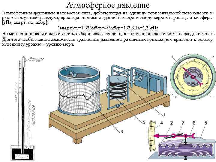 Атмосферное давление Атмосферным давлением называется сила, действующая на единицу горизонтальной поверхности и равная весу