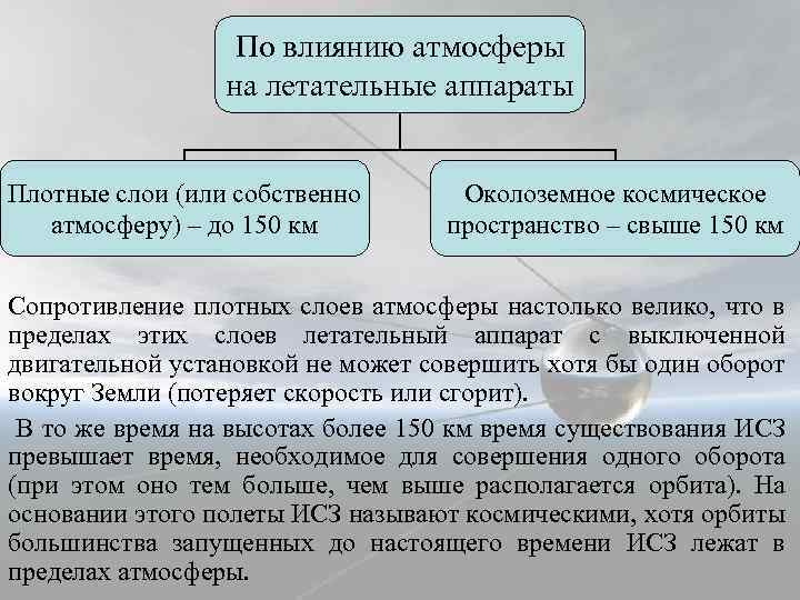 По влиянию атмосферы на летательные аппараты Плотные слои (или собственно атмосферу) – до 150