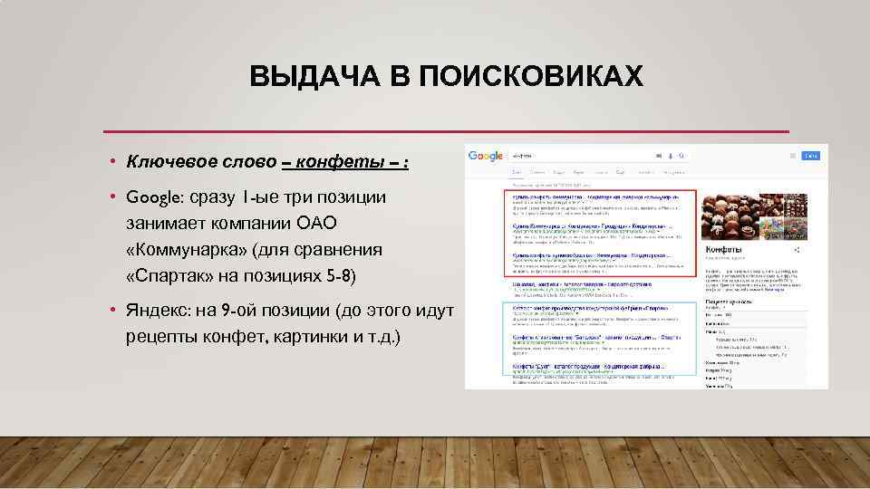 ВЫДАЧА В ПОИСКОВИКАХ • Ключевое слово – конфеты – : • Google: сразу 1