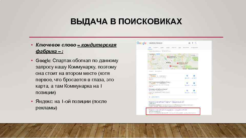 ВЫДАЧА В ПОИСКОВИКАХ • Ключевое слово – кондитерская фабрика – : • Google: Спартак