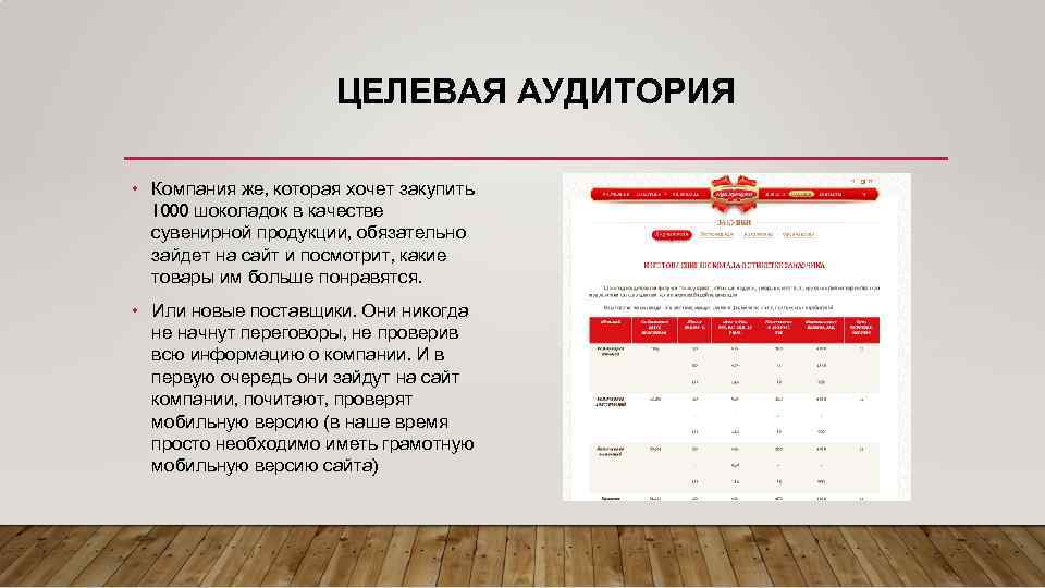 Целевая аудитория картины по номерам