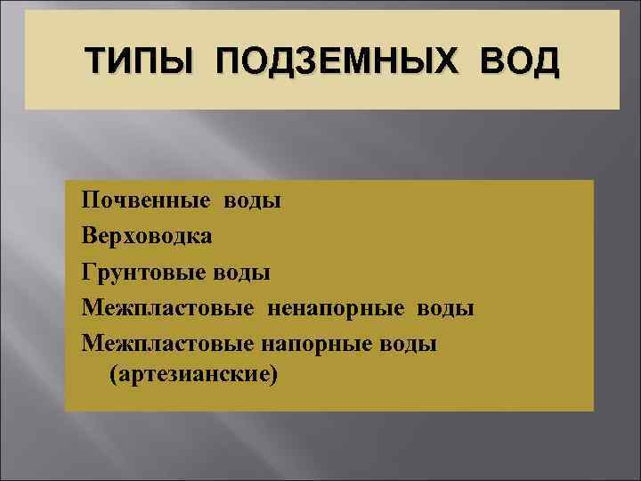 ТИПЫ ПОДЗЕМНЫХ ВОД Почвенные воды Верховодка Грунтовые воды Межпластовые ненапорные воды Межпластовые напорные воды